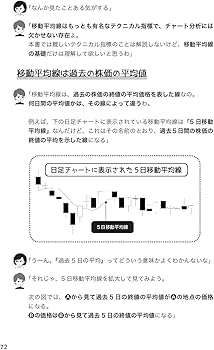 投資ど素人が投資初心者になるための 株・投資信託・つみたて NISA