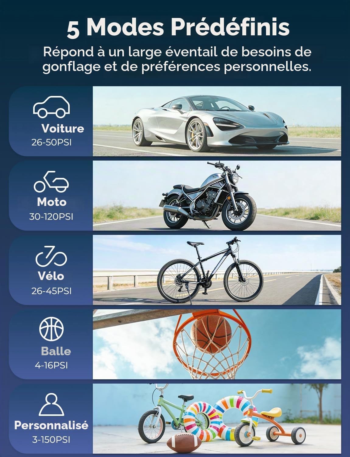 Oasser Gonfleur Pneus Voiture sans Fil 6000mAh Mini Compresseur à Air Portatif 150 PSI (10,3 Bar) Inflation Rapide Cylindre 19 mm Type-C USB Charge avec Tuyau de 30 cm et Sac de Rangement