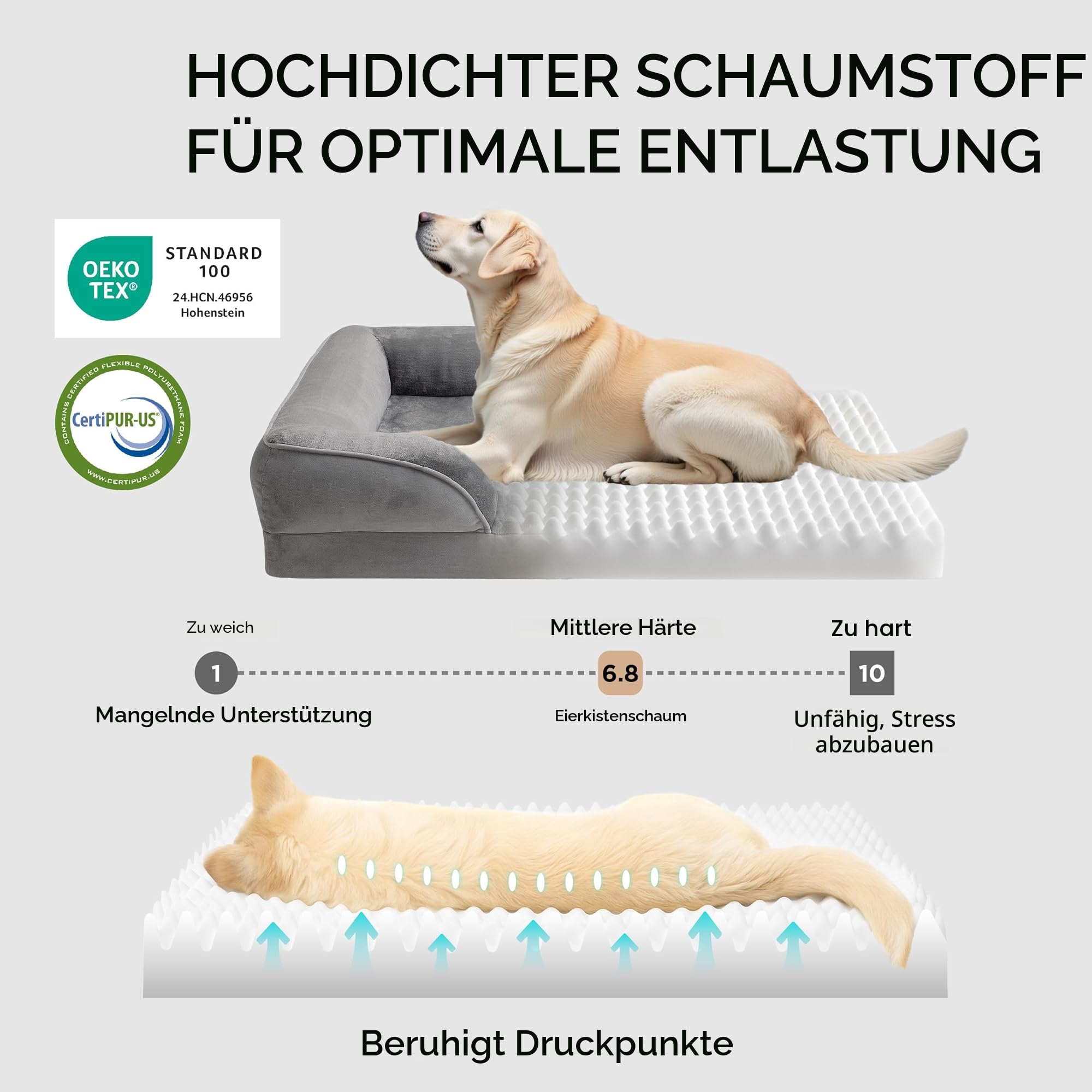 BEDSURE orthopädisches Hundebett Ergonomisches Hundesofa - 89x63 cm Hundecouch mit eierförmiger Kistenschaum für mittlere Hunde, waschbar rutschfest Hundebetten, grau
