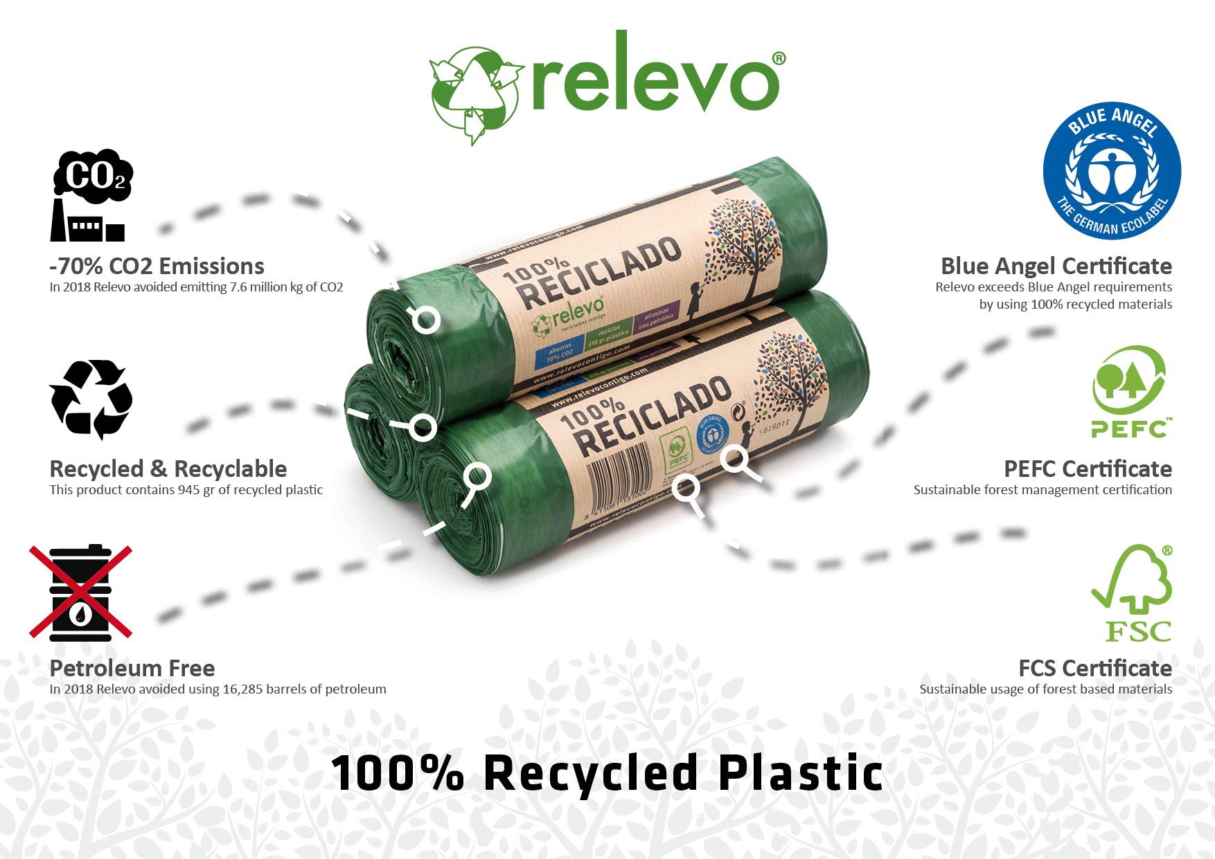Relevo Bolsas de Basura Verdes con Autocierre – 30L (Ancho 55 cm x Alto 60 cm), 45 Bolsas (3 Rollos × 15 Bolsas) | Bolsas de Basura Extra Fuertes | 100% LDPE Reciclado | Certificado Blue Angel