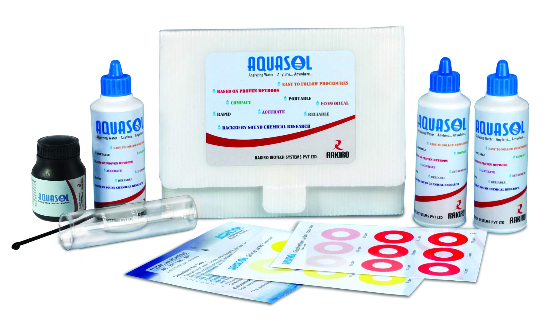 Water Sulphate Test Kit (5-500 PPM) (B0B6FFS2ZK) Amazon Price History, Amazon Price Tracker