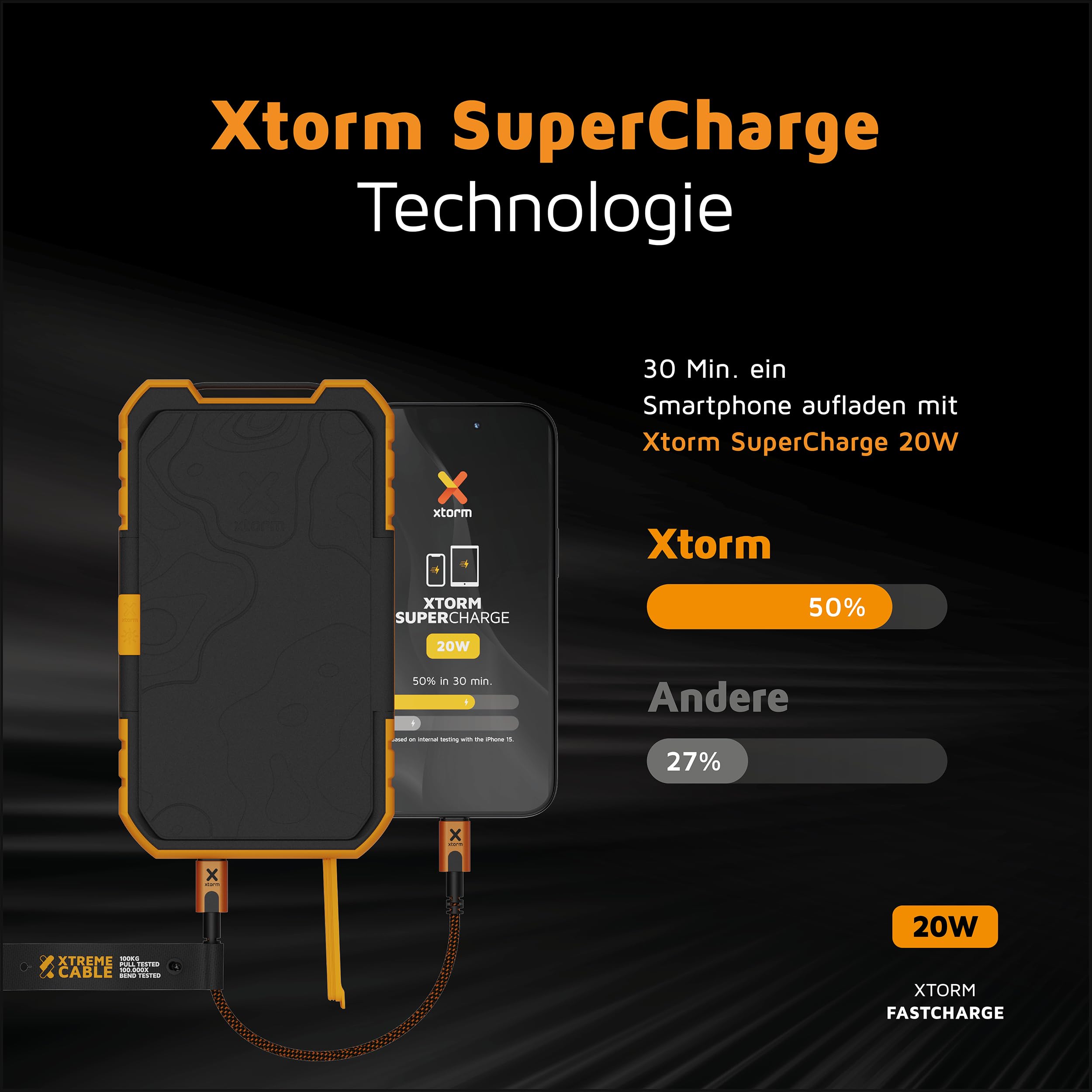 Xtorm Rugged Solar Powerbank 10.000 Black, Orange Neu