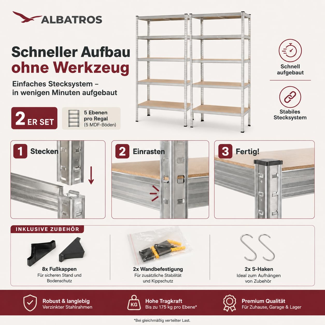 ALBATROS SR2S Lot de 2 étagères pour charges lourdes - 180 x 90 x 40 cm - 875 kg - 5 étagères