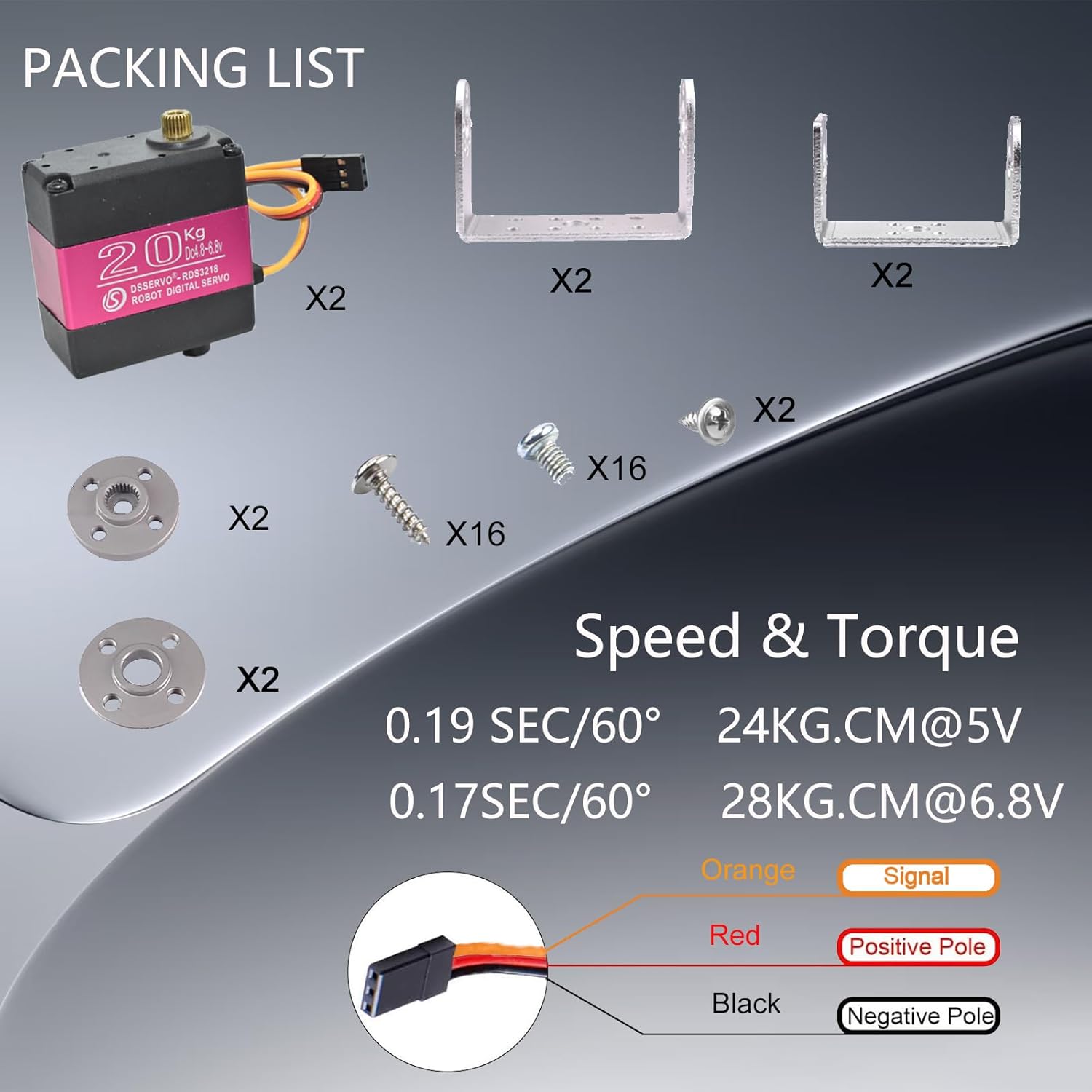 2Pcs 20KG Digital RC Servo with U Mount Brackets, RDS3218 Dual Shafts Full Metal Gear Steering Servos for 1:8 1:10 RC Cars Buggy Truggy Boat Robotic Arm 180°