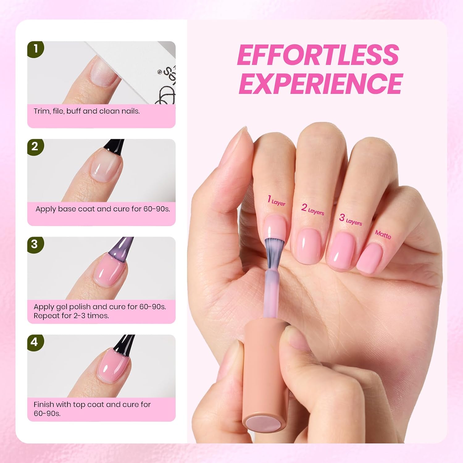 Beetles Rose Whispers Jelly Pink Gel Nail Polish Set - 6 Colors Gel Polish Kit Jelly Pink Sheer Translucent Effect Soak Off UV Salon DIY Manicure Spring Gift for Women