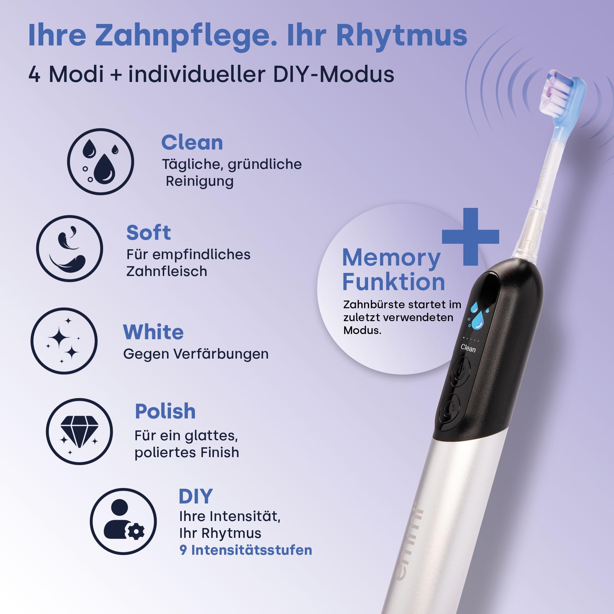 emmi-dent Sonic Prime Schallzahnbürste mit Display & Putz-Zonen-Anzeige