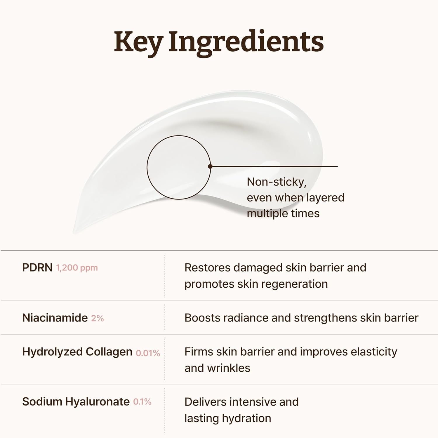 Dr. Reju-All Advanced PDRN Rejuvenating Cream Max – 99% Pure Salmon DNA Gel Type Face Moisturizer – Optimal 1200ppm for Glass Skin & Plumping – Korean Pharmacy Anti-Aging Skin Care Face Cream -2 Fl Oz - Image 7