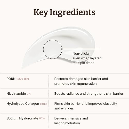 Miniatura 7 de Dr. Reju-All Advanced PDRN Rejuvenating Cream Max  99% Pure Salmon DNA Gel Type Face Moisturizer  Optimal 1200ppm for Glass Skin & Plumping  Korean