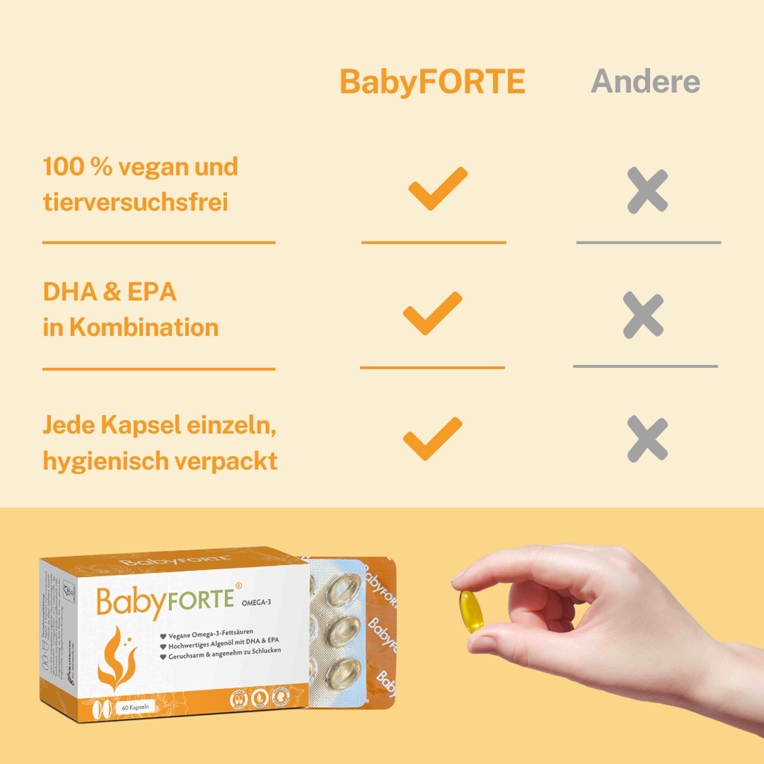 BabyFORTE Omega-3 Algenöl, optimales DHA & EPA Verhältnis, vegan, 60 Kapseln, Kinderwunsch Vitaminen kombinierbar
