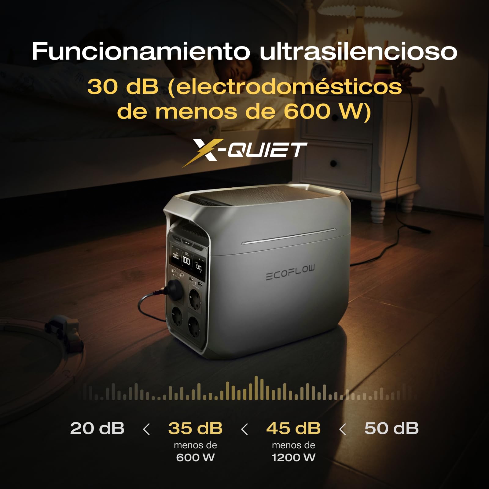 Generador Solar EF EcoFlow Delta 3 Plus 1024 WH con Panel Solar de 220 W | Entrada 1000 W, batería LFP, estación de energía portátil para doméstica, emergencia