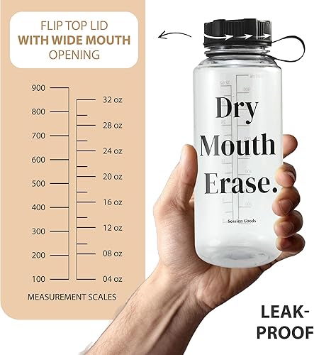 Miniatura 3 de Session Goods - Botella de agua transparente de 32 onzas, botella de agua para gimnasio, perfecta para correr y senderismo, a prueba de fugas, sin