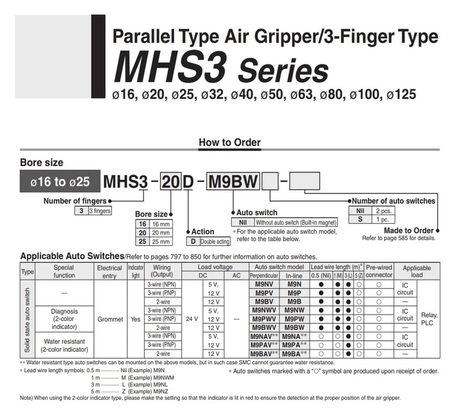 MHS3 Nicht MHS3-16S MHS3-20S MHS3-25S MHS3-32S MHS3-40S MHS3-50S Parallel Stil Luft Klemme 3-Finger Typ(MHS3-20C)