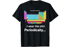 Periodically Unbeatable: Conquer Elements with Style