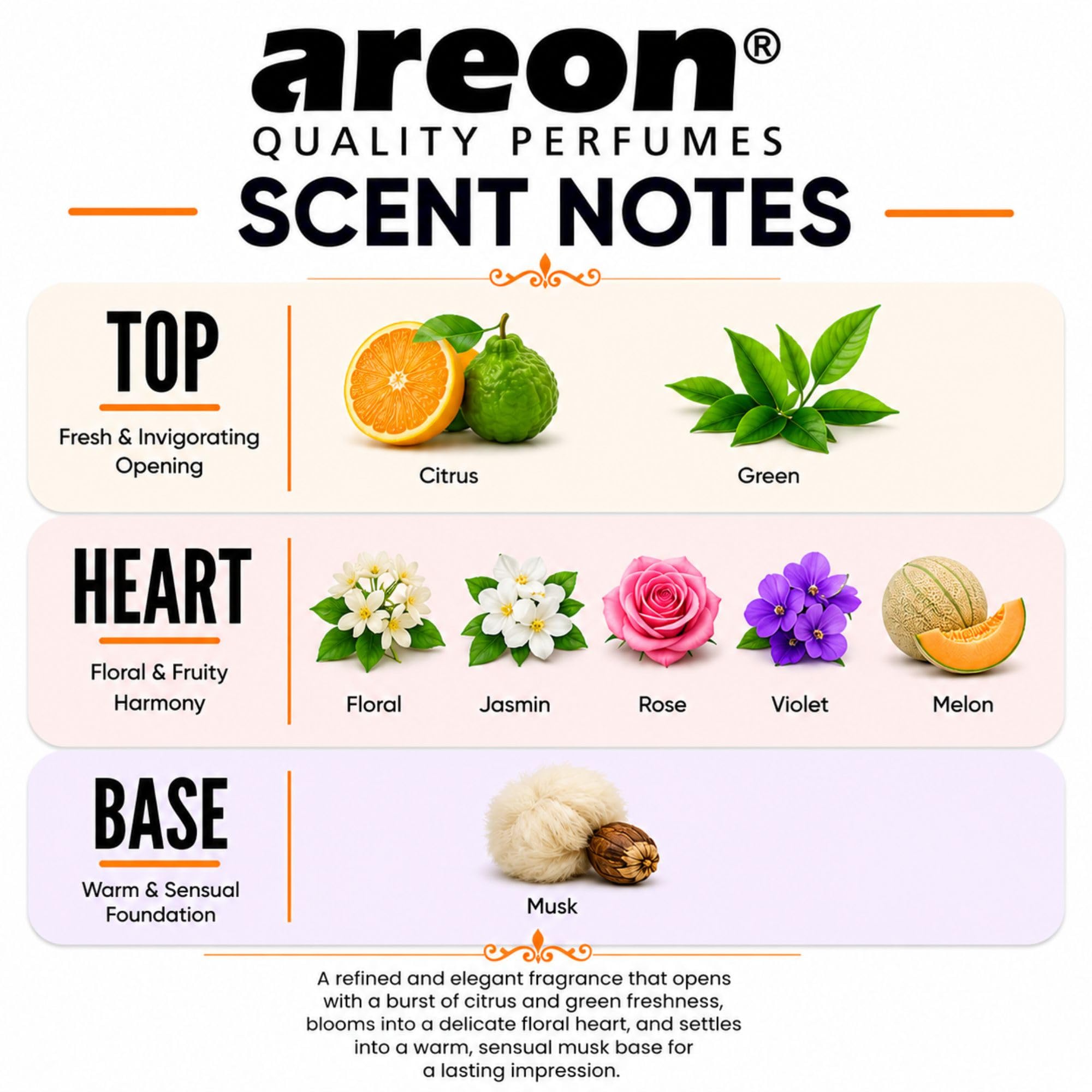 Zapach do pomieszczeń Areon Home PARFUM Dyfuzor z patyczkami rattanowymi Home & Office (paczula-lawenda i wanilia 85 ml)