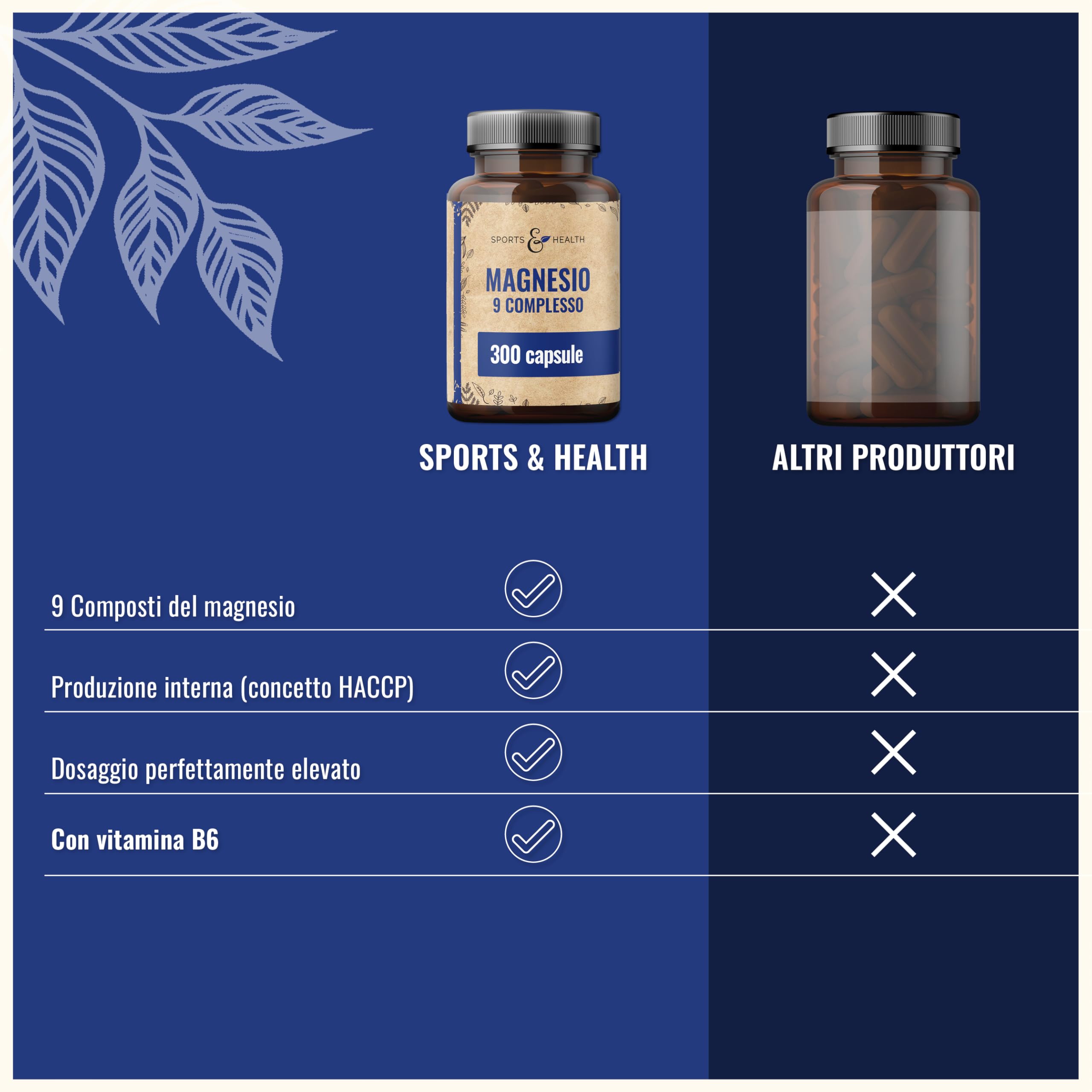 Magnesio Complex Alta Dosi 400mg - [300x Capsule - 9 Composti ] – Magnesio Alta Dosi Capsule – Completo Vitamina B –, Bisglicinato