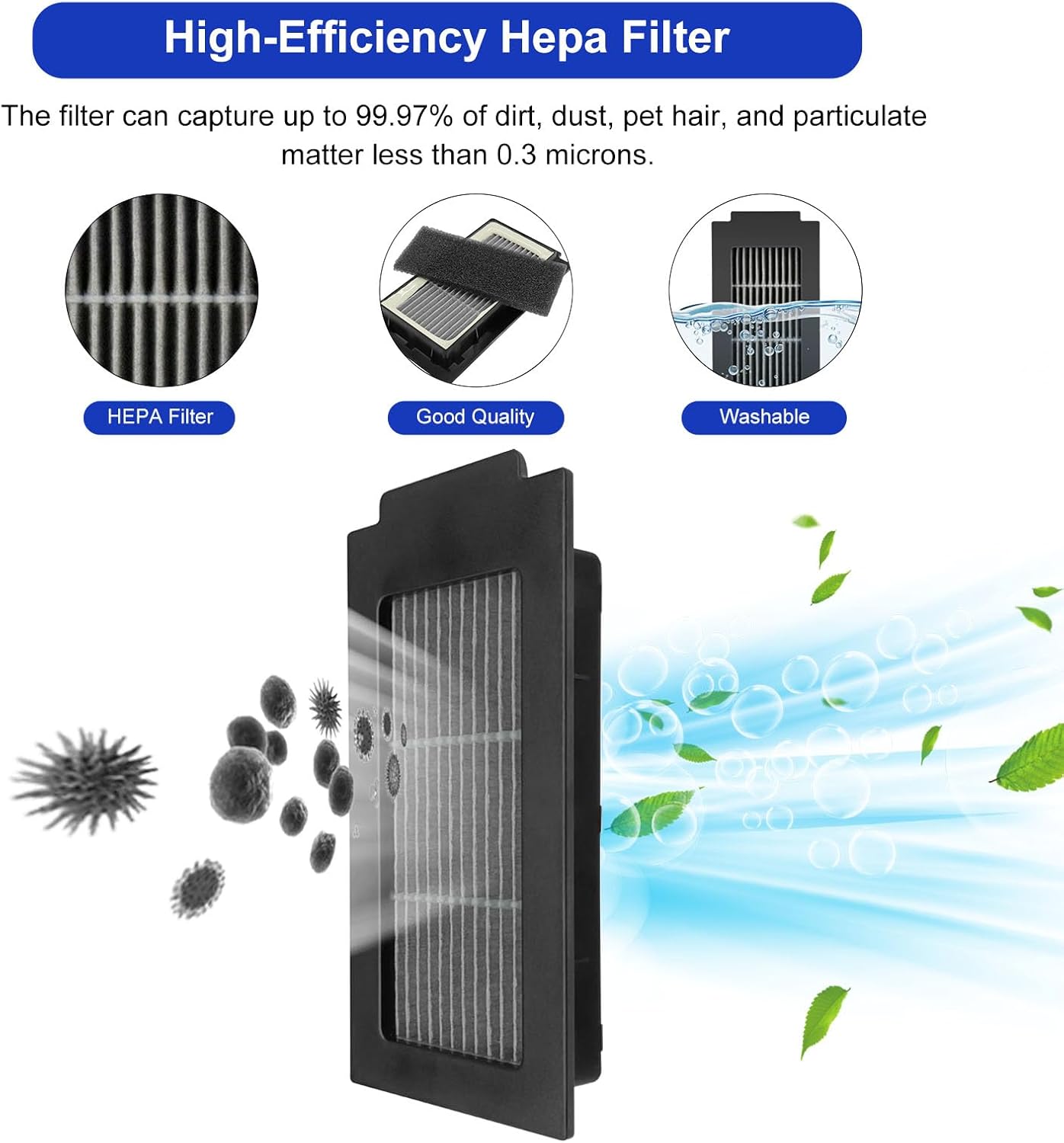 24PCS Accessories Kit for Ecovacs Deebot T50 Omni/Pro Omni Robot Vacuum Cleaner Replacement Parts with M1X Main Brush, 4X Filters, 6X Side Brushes, 6X Dust Bags, 6X Mop Pads