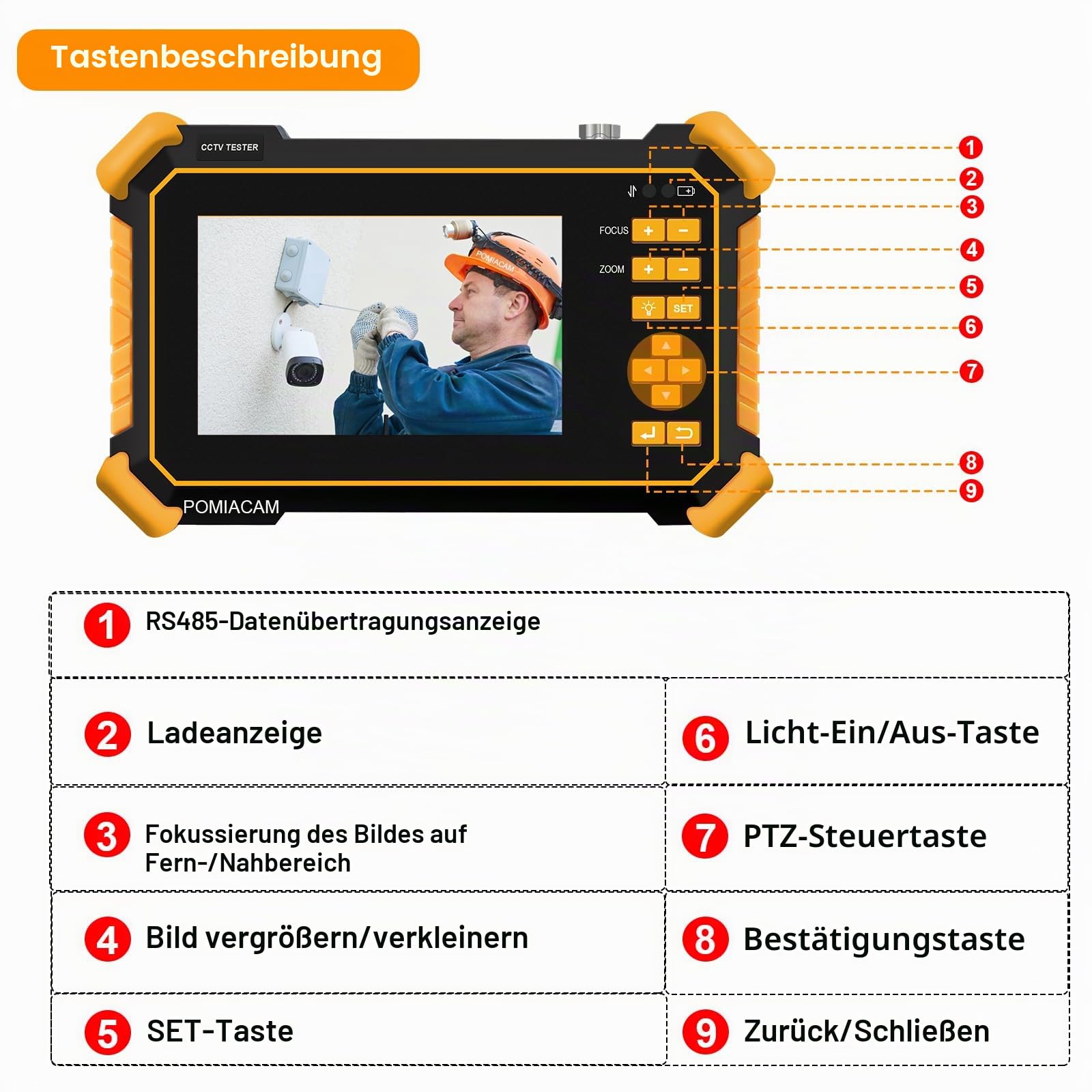 CCTV-Tester-Monitor HD-2900, 4,3-Zoll-TFT-LCD-Bildschirm, 4K, 8 MP, CVI, TVI, AHD, CVBS, analoges Video, Auto-HD-Koaxialkameratester, eingebauter 4000-mAh-Akku, DC12V-Ausgangsleistung