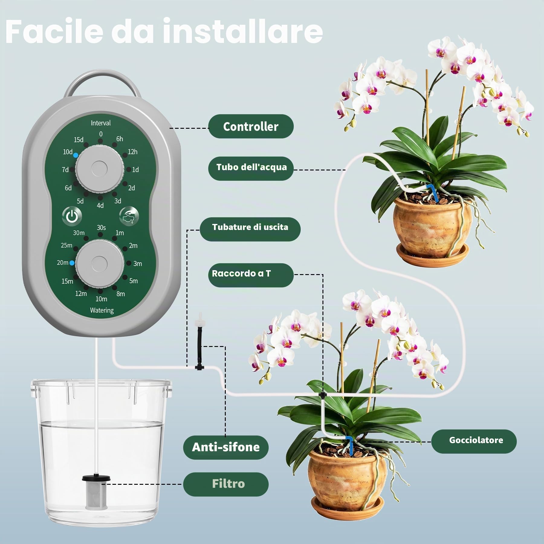 Kit Irrigazione Automatico Ricaricabile Kit Irrigazione a Goccia per Vasi Irrigazione Automatica Balcone per 15 Piante in Vaso da Interno, Balcone, Serra, Giardino