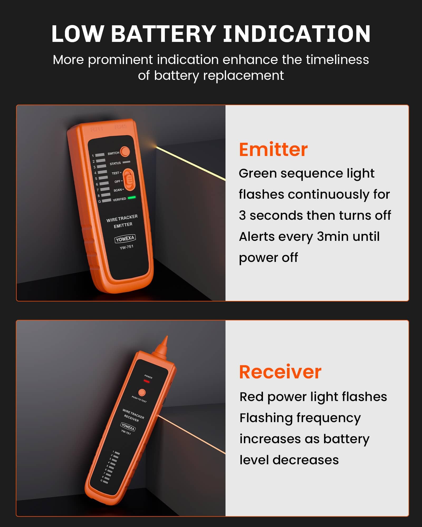 Ethernet Cable Tester & Tracer - Find Cables Easily -9