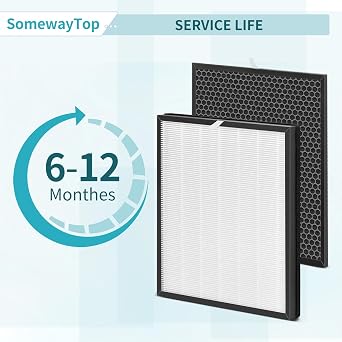 Air Filters Replacement Kit Compatible with Rabbit Air MinusA2 Filter Replacement, SPA-700A SPA-780A SPA-780N
