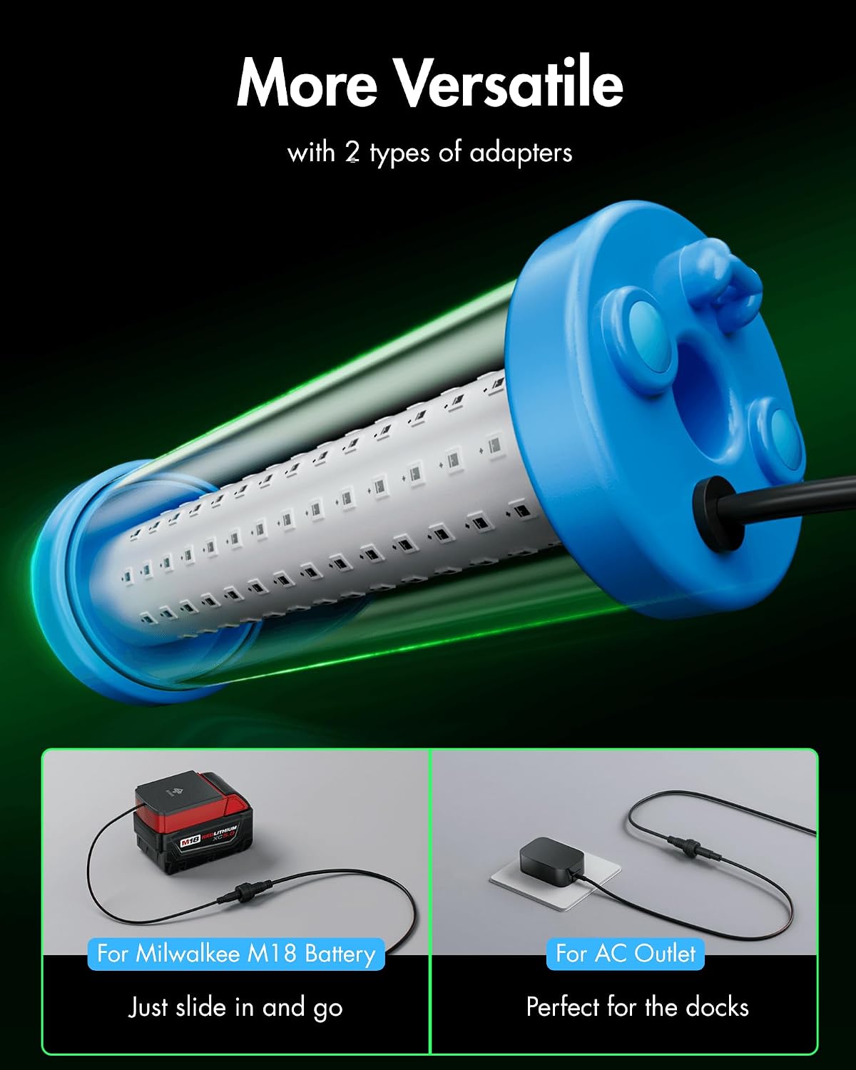 Underwater Green Fishing Light, Portable LED Dock Light for Night Fishing & Fish Viewing, Available for DeWalt 20V or Milwaukee M18 Battery, AC Power Included (No Battery)