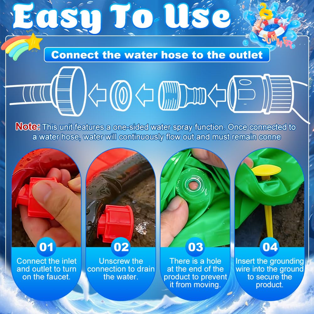 Wasserrutsche Garten für Kinder, 15.7ft/480cm Wasserrutsche mit Bodyboard, Single Wasser Slide Wasserrutschee Garten mit Eingebautem Sprinkler für Rasenflächen Outdoor