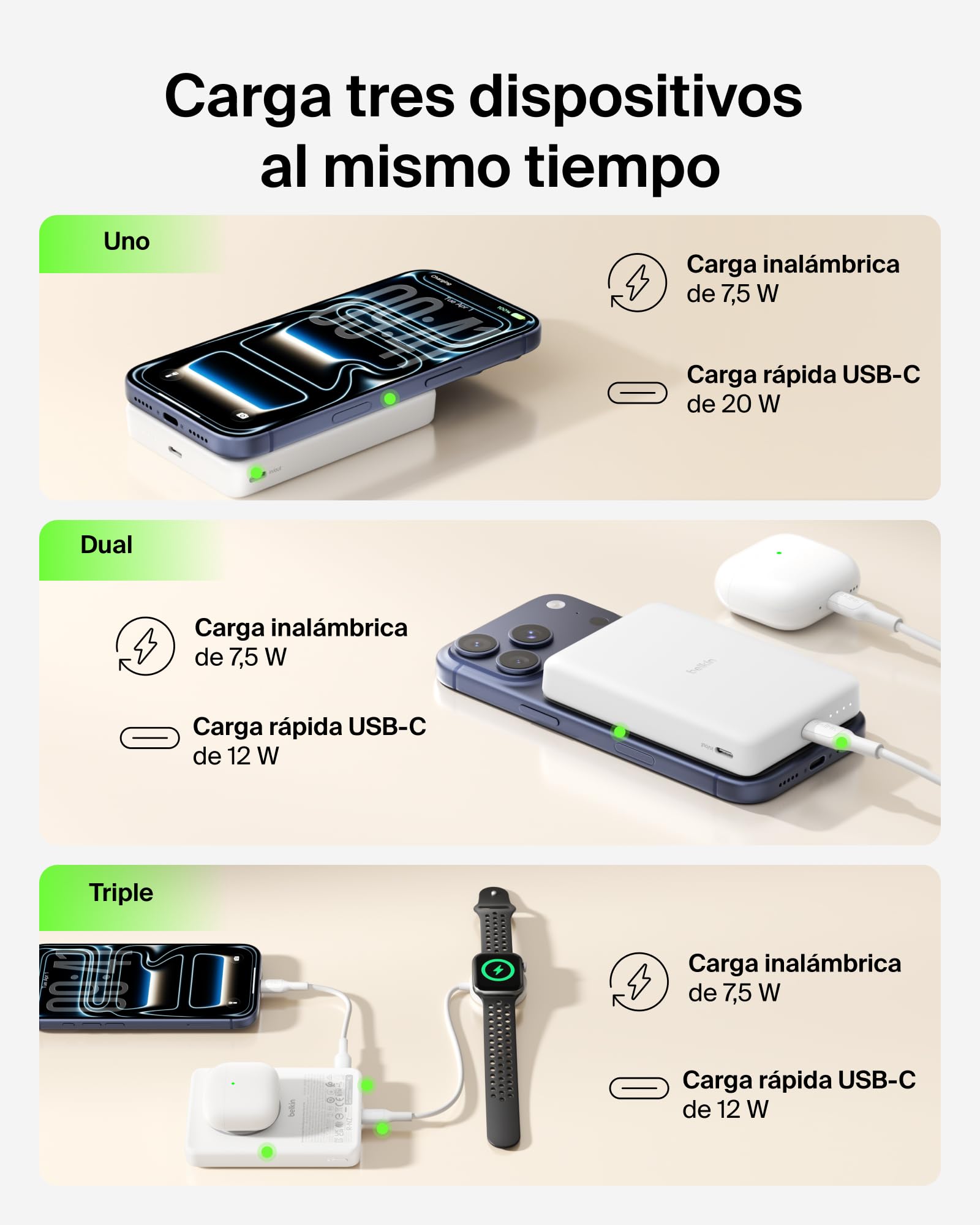 Belkin BoostCharge Batería Externa Magnética 10000mAh 1 Puerto USB-C Blanco | Power Bank 10000 mAh, Anillo Magnético, 2 Puertos USB-C, Cable Incluido, Autorizada como Equipaje de Mano, Batería Portátil