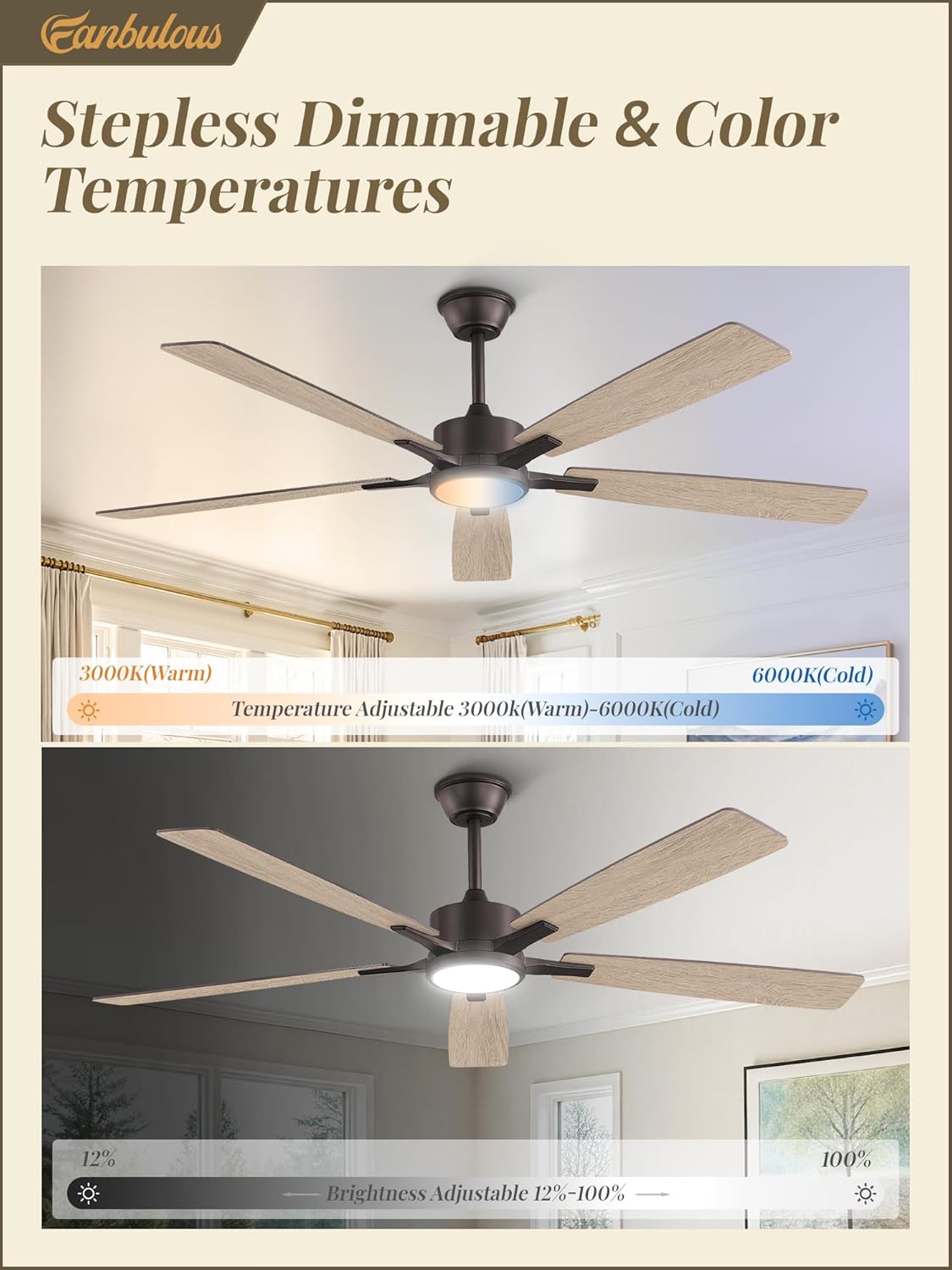 Fanbulous 60 Inch Ceiling Fans with Lights and Remote, Stepless Color Temperature Change & Dimmable 20W LED Ceiling Fan, 6 Speeds Reversible Quiet DC Motor for Bedroom, Living Room, Oil Bronze