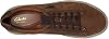 Mapstone Lace 2