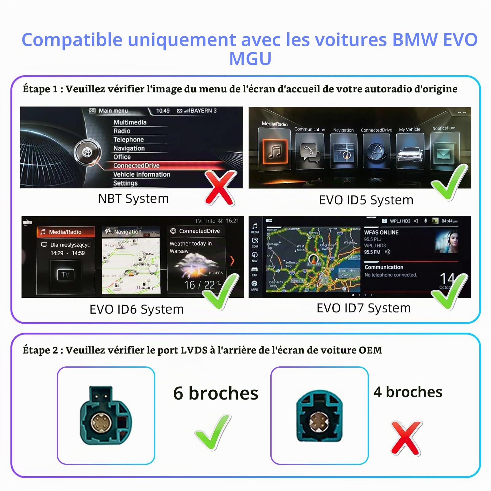 Kit rétrofit Décodeur Carplay sans fil Android Auto pour BMW EVO MGU ID5/6