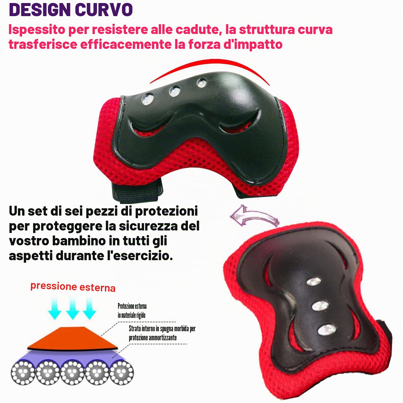 JSTHHTT Protezioni Skateboard Bambino,Set di Protezioni per Bambini,Protezioni Pattini Ginocchiere Gomitiere,Regolabile Ginocchiere Gomitiere per Skateboard Bicicletta Pattinaggio Monopattino,Rosso