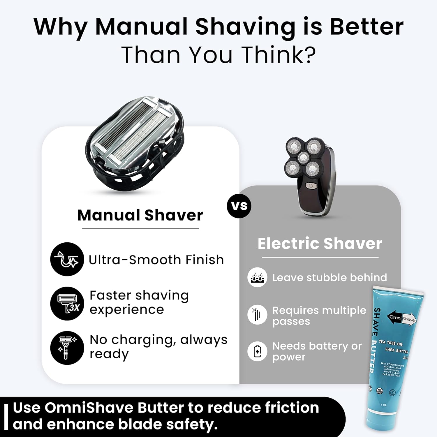 Premium Omnishaver Bi-Directional Shavers for Men & Women | Quick, Smooth, and Safe | Self-Cleaning, Self-Stropping Razor Blades for Shaving Head, Legs, Arms, Body | No Rinsing During Shave (Blue)