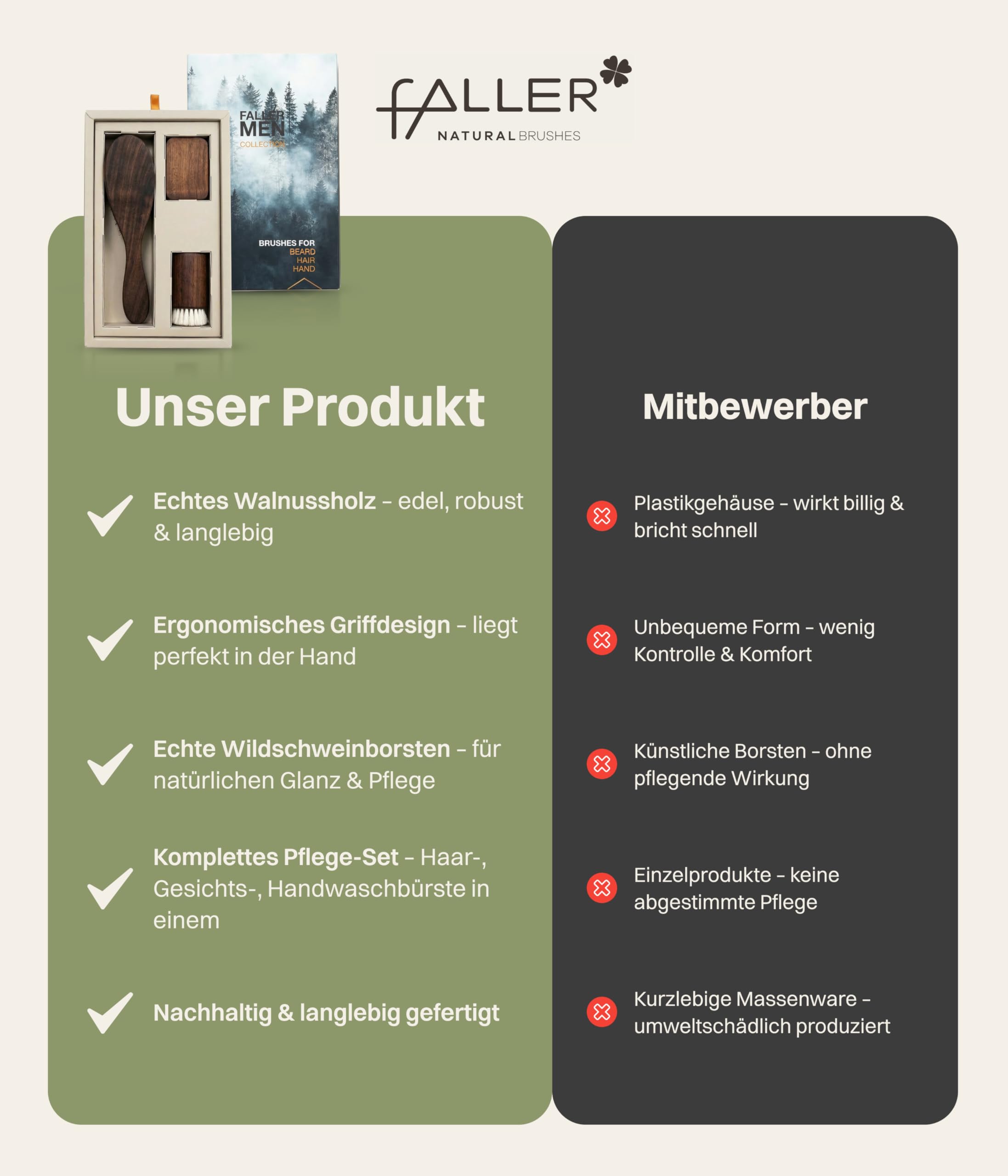 fa® MEN COLLECTION Pflege-Set – Haarbürste, Bartbürste & Handwaschbürste aus Naturmaterialien – Bartpflege Set für Männer – Hair & Beard Brush – Made in Germany