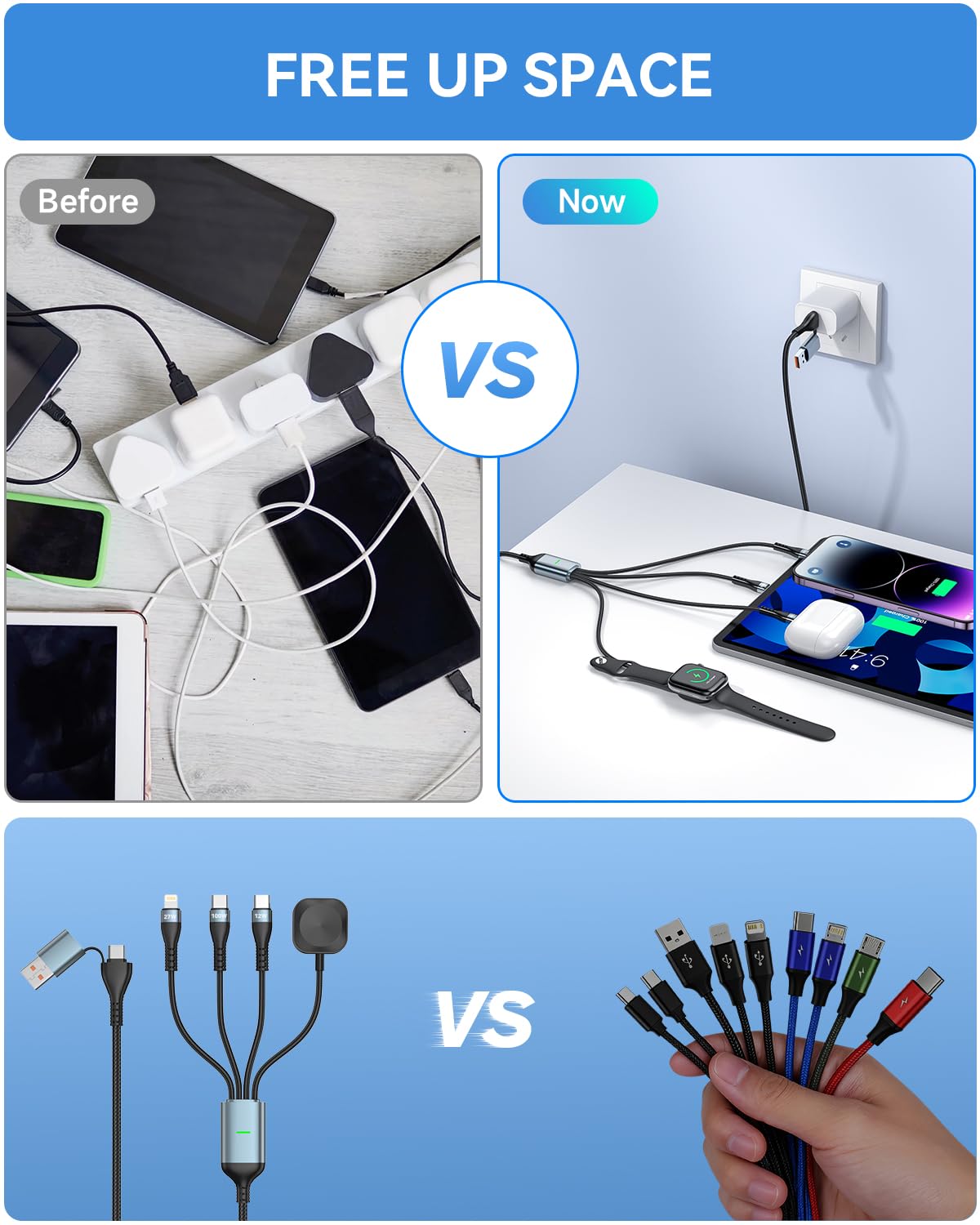 Kabel wielokrotnego ładowania 100 W, szybka ładowarka 4 w 2 do Apple Watch z 4 portami (Lightning/Dual USB-C/iWatch Charger), kabel do ładowania 3 m długości do iPhone'a, iPada, tabletu, Apple