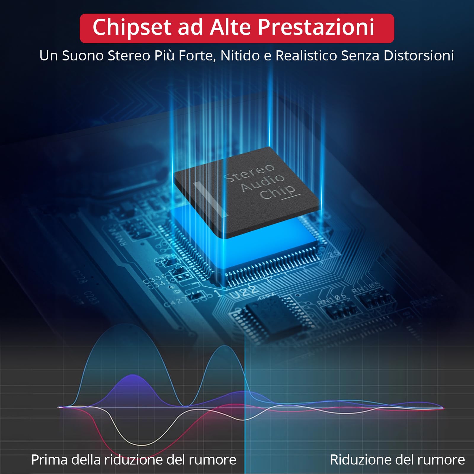 Amplificatore Ottoni Neoteck Aluminium Bass Boost HiFi Compatible Smartphone - Dettaglio