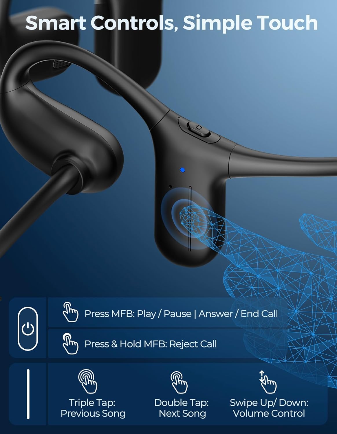 Open Ear Headphones with Mic, Wireless Headset with Noise Canceling Mic & Charging Dock, Wireless 5.4 Headset with Mic, Lightweight Air Conduction Headphones for Work, Workout, Driving, Call - Image 6