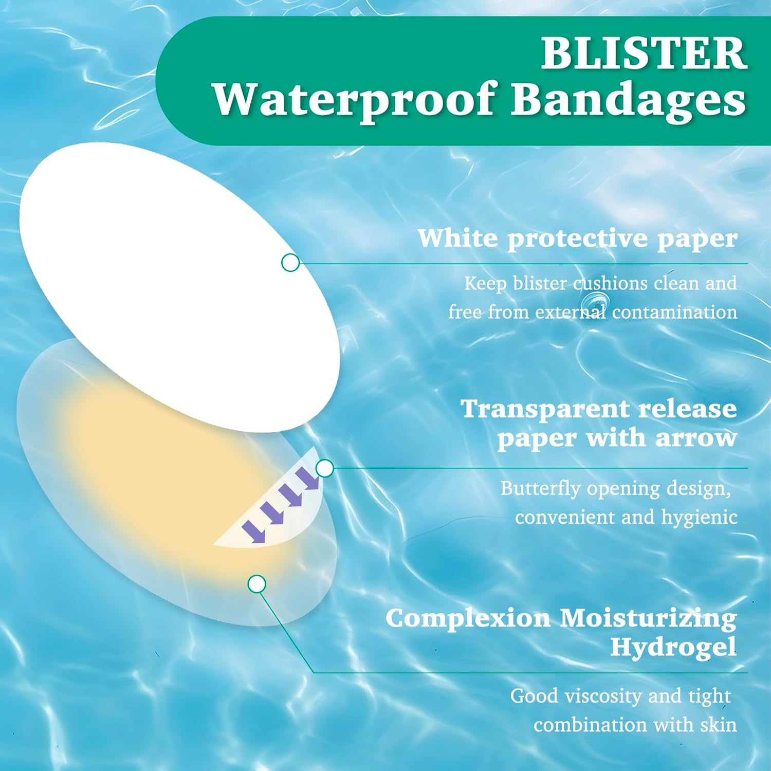 24 PCS Gel Blister Bandages Cushions, Blister Cushions, Water Resistant Hydrocolloid Blister Bandages for Feet, Blister Pads, Adhesive Bandages for Heel, Toes & Foot, Blister Prevention & Recovery - Image 4