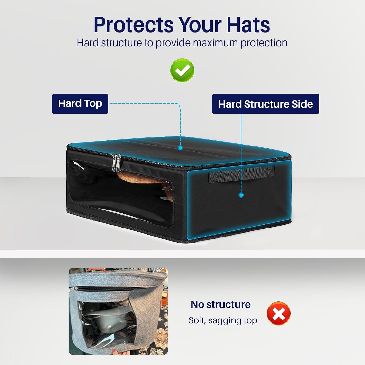 WOMACO Cowboy Hat Box, Hard Top Hat Storage Case for Cowboy Hats, Stackable Hat Organizer Foldable Hat Protector Bag with Handle (Black, 1 Pack)