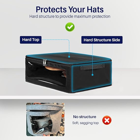 WOMACO Cowboy Hat Box, Hard Top Hat Storage Case for Cowboy Hats, Stackable Hat Organizer Foldable Hat Protector Bag with Handle (Black, 4 Pack)