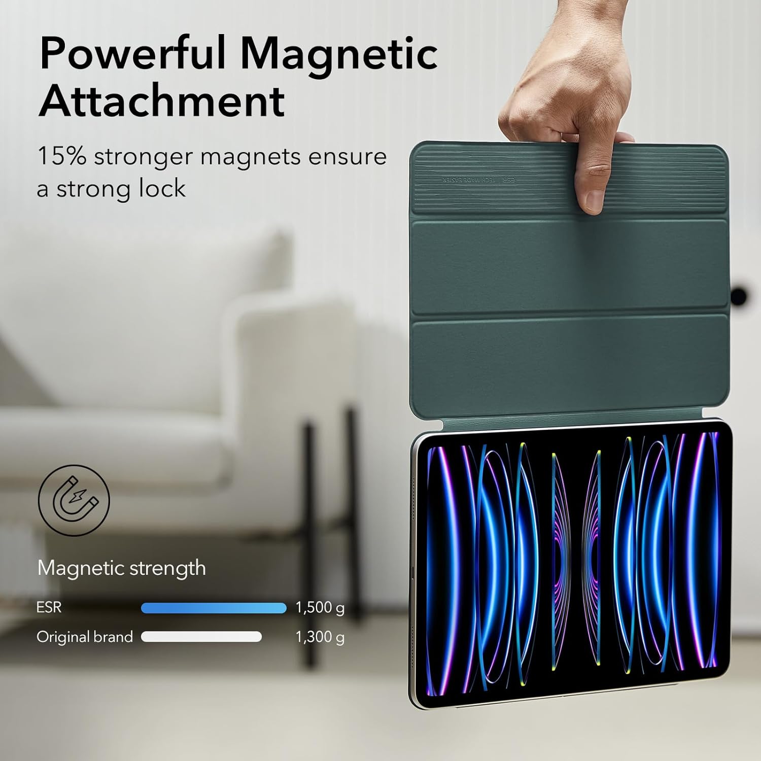 ESR for iPad Pro 11 Inch Case, iPad 11 Pro Case (2022/2021/2020, 4th/3rd/2nd Generation), Convenient Magnetic Attachment, 2-Way Stand, Full Pencil 2 Support, Rebound Magnetic Cover,Forest Green