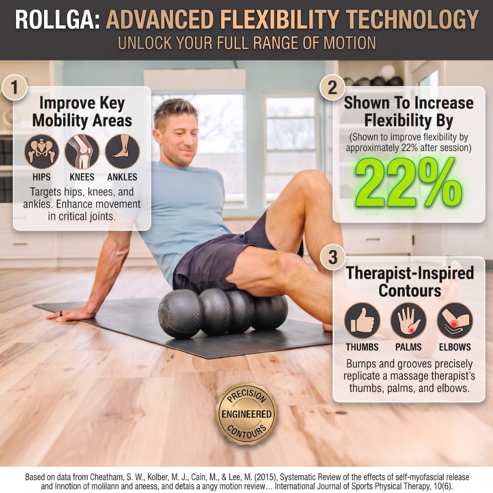 Rollga Standard – Die bessere Schaumstoffrolle für Flexibilität, Muskelerholung, Rücken- und Nackenmassage und Training