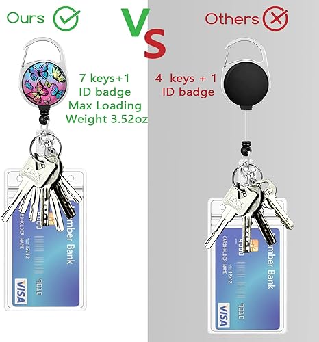 Miniatura 36 de Funny Chicken Badge Holder with Retractable Reel ID Card Badge Case with Carabiner Clip Heavy Duty Vertical Card Name Tag Badge Protector Cover for