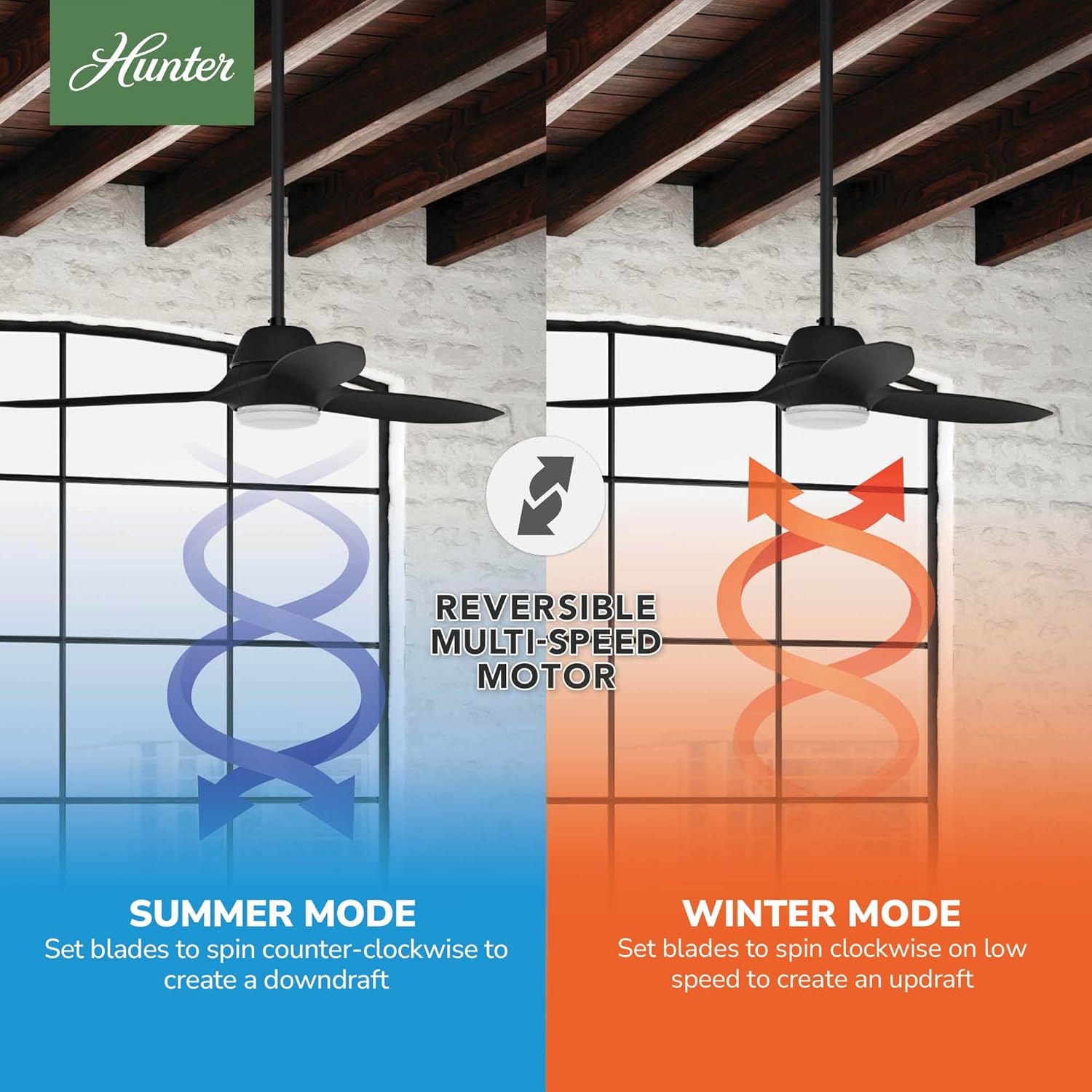 Hunter Fan 52 Inch Fresh Black Indoor/Outdoor Ceiling Fan with Lights and Remote Control for Farmhouse, Patio, Bedroom, Living Room, Office, Basement, Kitchen, Dining Room (Renewed)