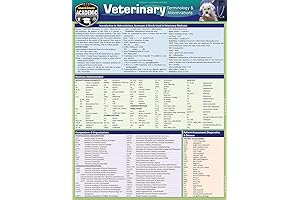 Veterinary Terminology and Abbreviations Reference Guide