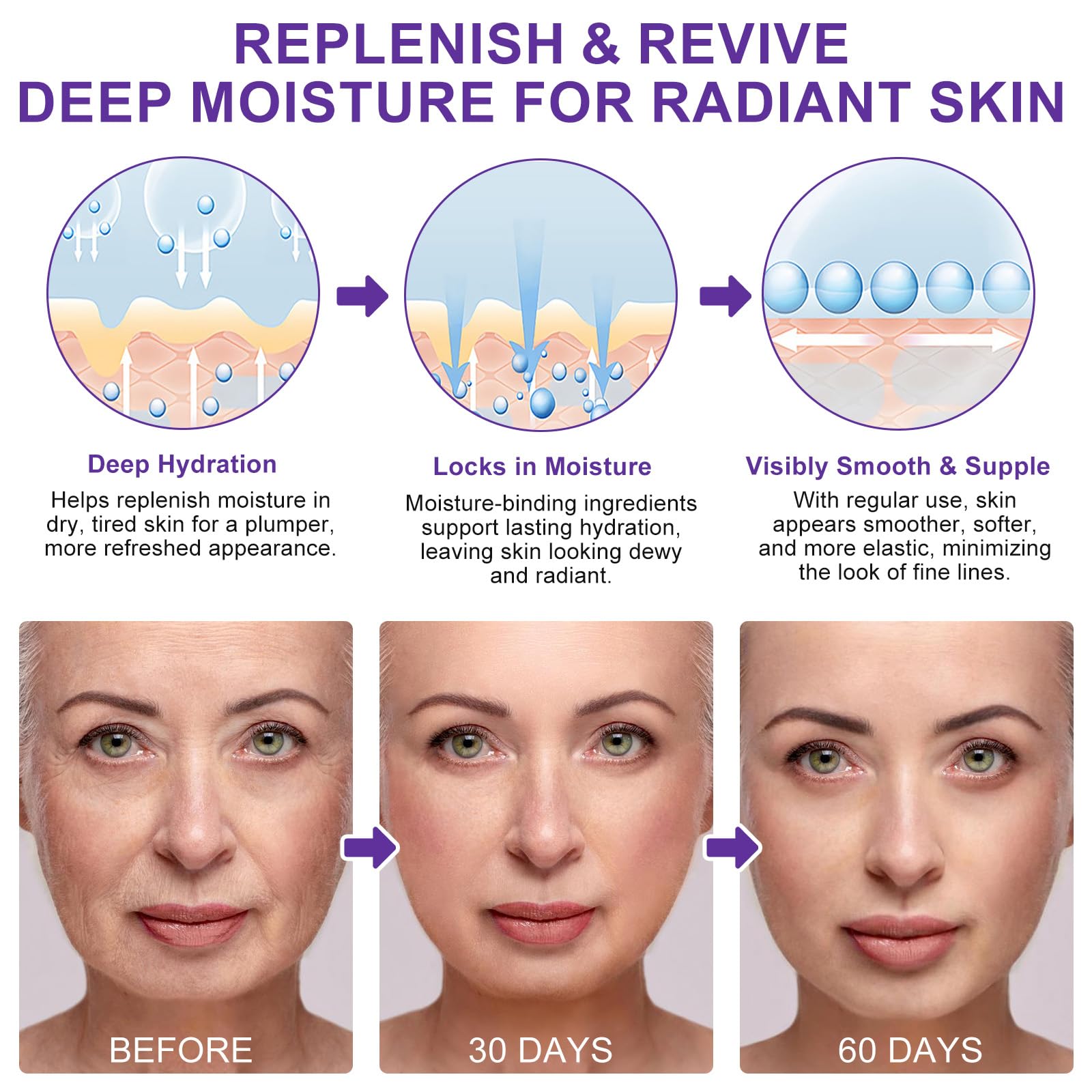 Retinol Firming Serum Stick, Collagen Peptides Firming Serum Stick, Anti Aging Peptides Cream Stick - Image 4