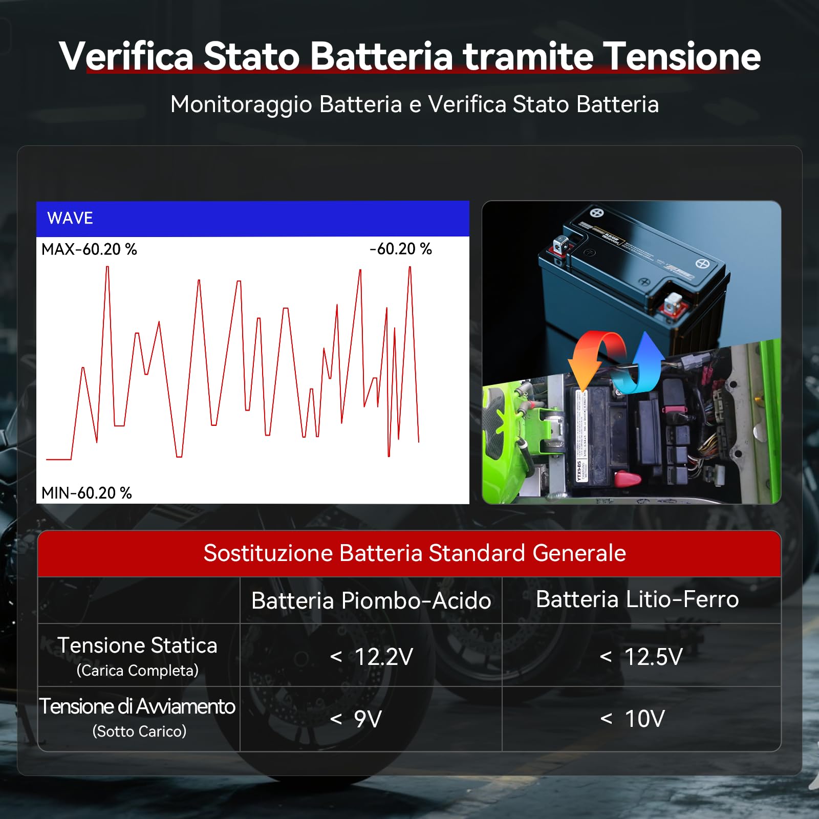 Motorrad Diagnosegerät für Kawasaki, iCarsoft MT V6 Motorrad Alle System Scan Werkzeuge mit Alle Aktuationstests, Sonderfunktionen, Batterietest, Lesen/Löschen von Fehlercodes