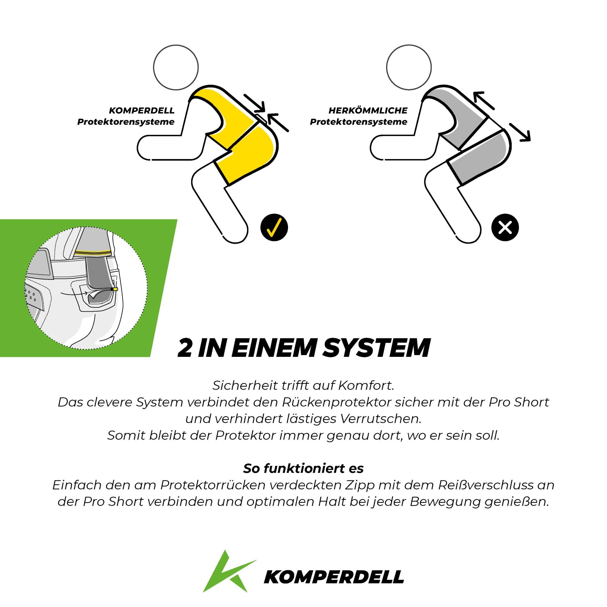 Komperdell Rückenprotektor ULTRAFLEX AIR Women