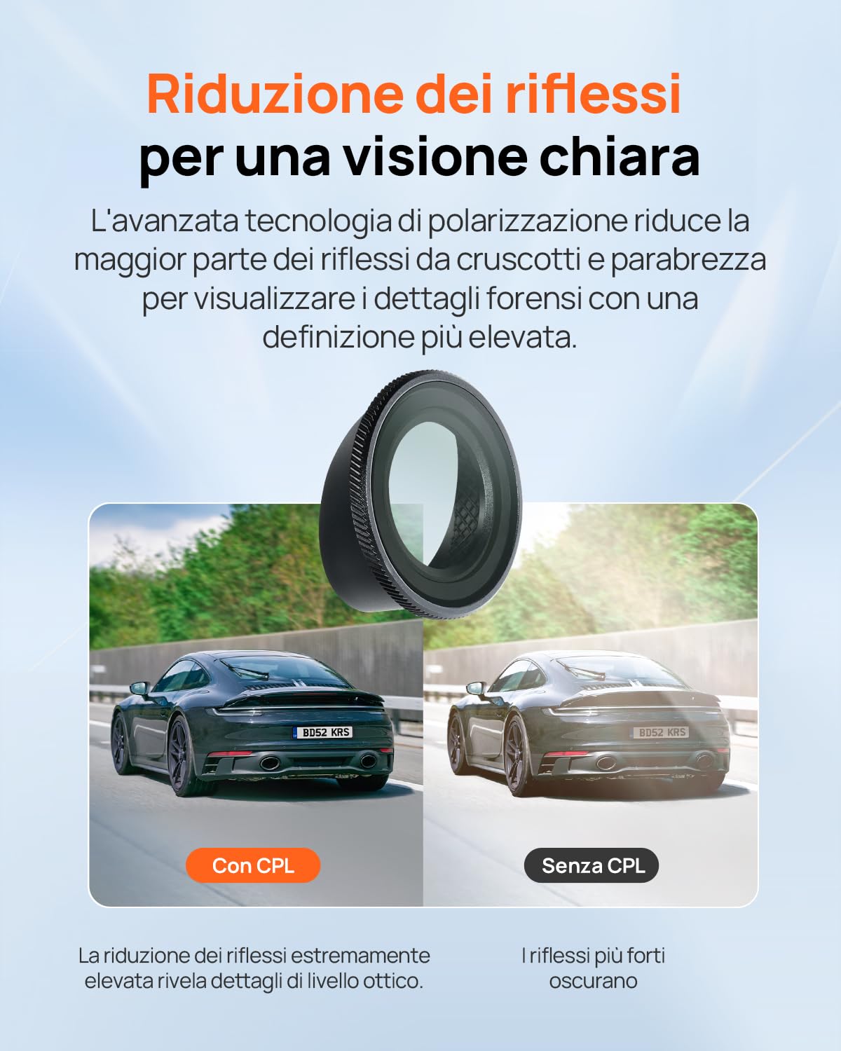 70mai Filtro CPL per 4K Dash Cam Omni/X800