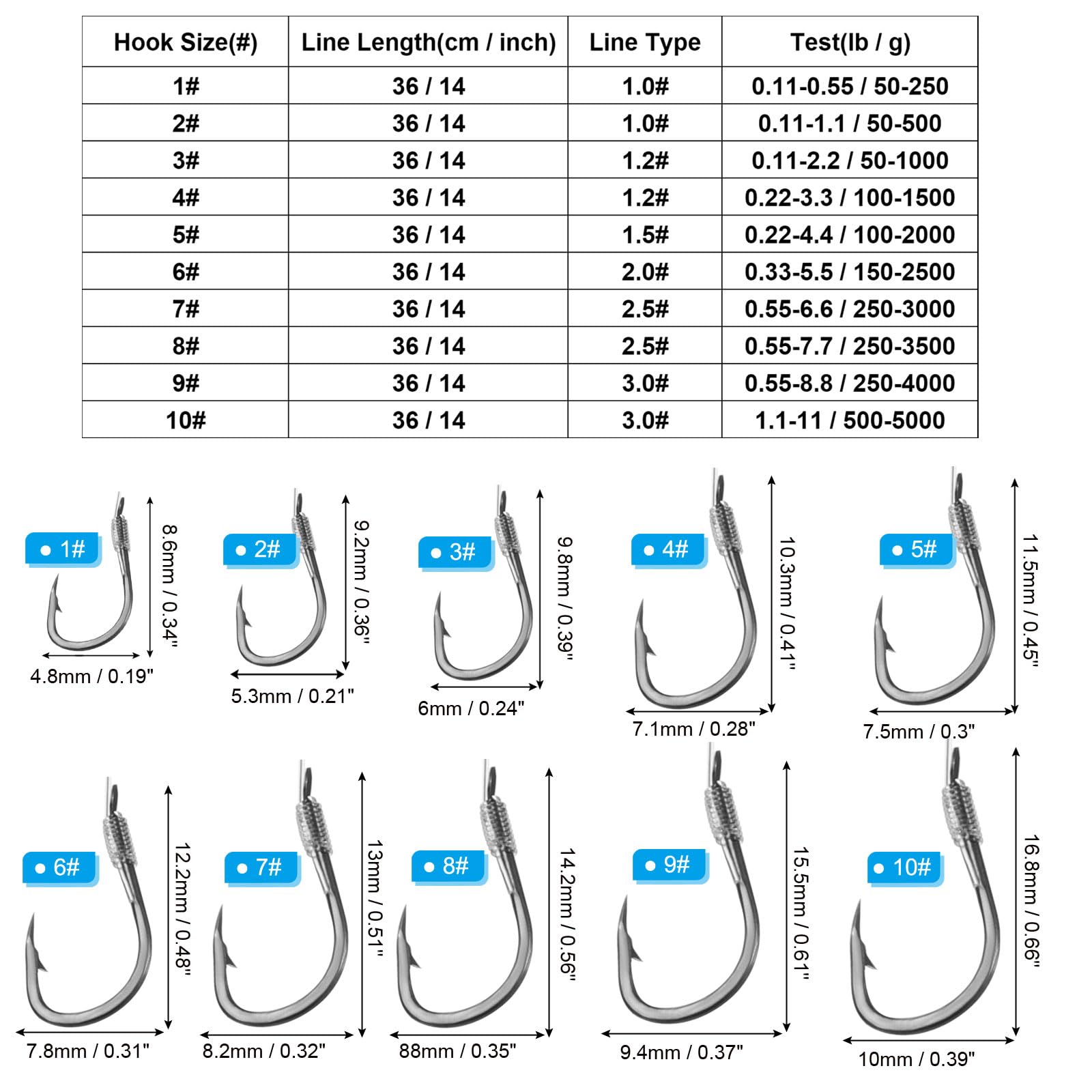 PATIKIL 4# Small Fishing Hooks with 36cm Line - Image 2
