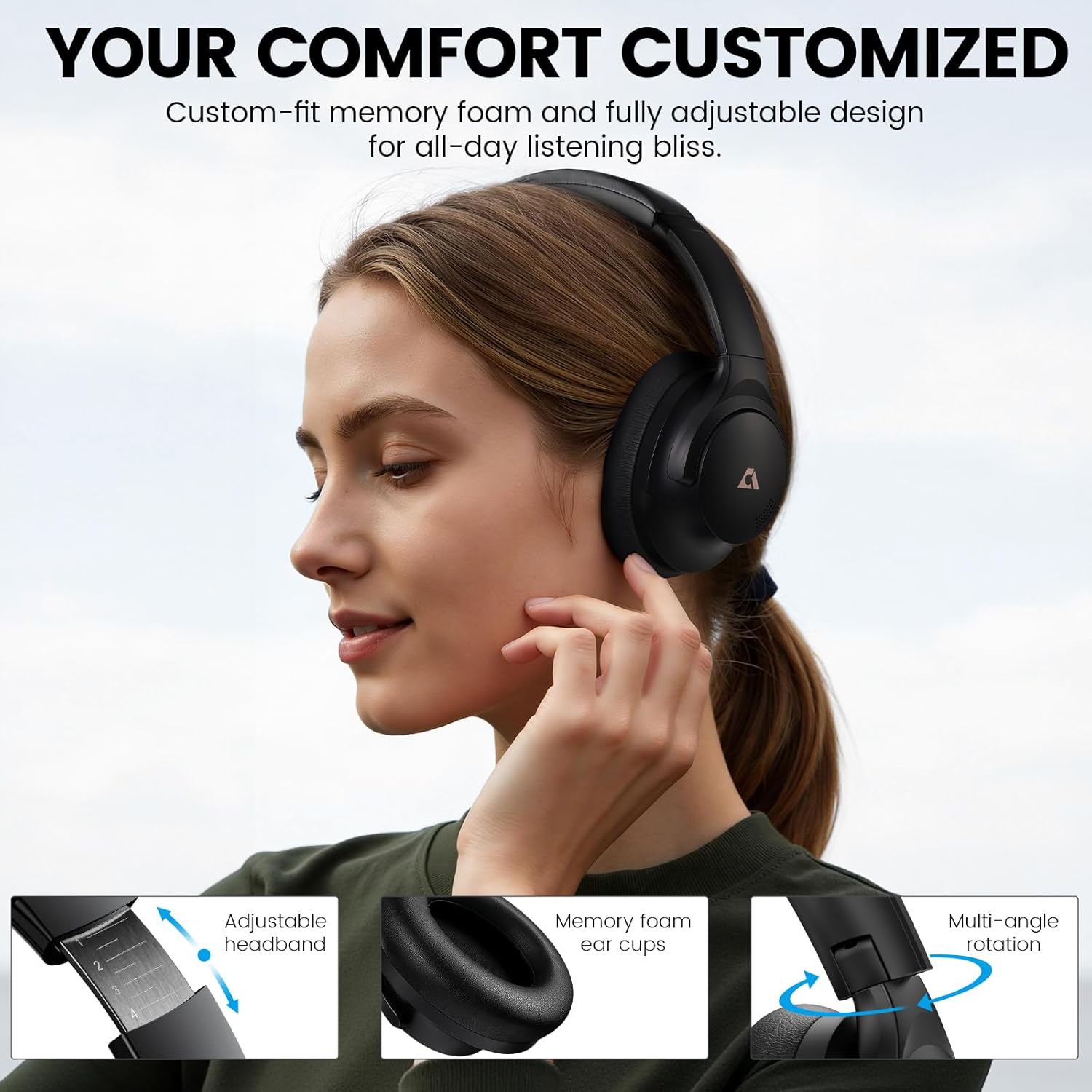 1Mii Y8+ Hybrid Active Noise Cancelling Headphones, 100H Ultra Playtime, Bluetooth 6.0 Over Ear, Wireless Hi-Res Audio & Deep Bass, Comfort for Travel & Home Office, AI Chat & Custom EQ via APP, Black - Image 7